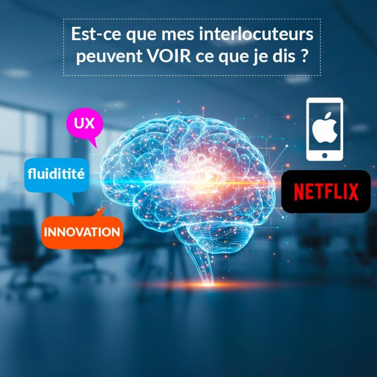 le cerveau visualise... toujours !