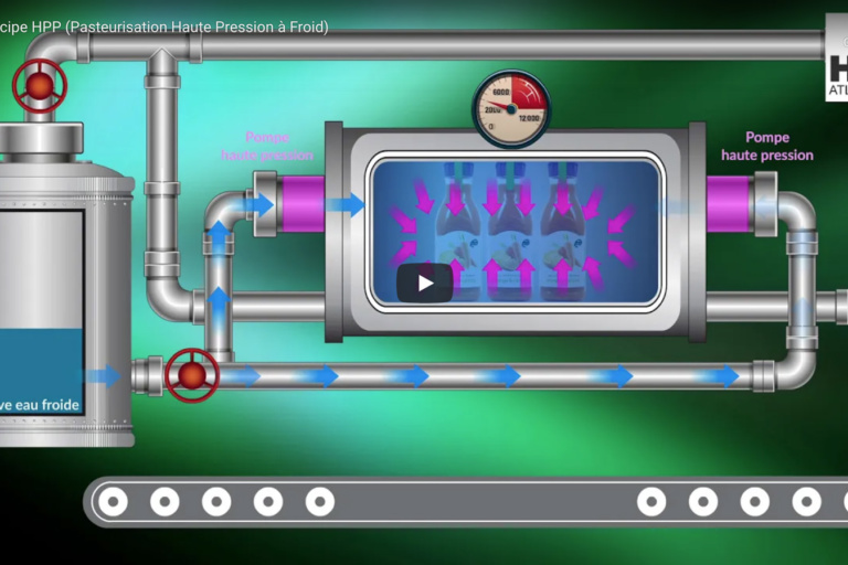 Motion design : pasteurisation haute pression à froid