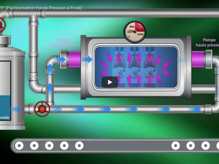 Motion design : pasteurisation haute pression à froid